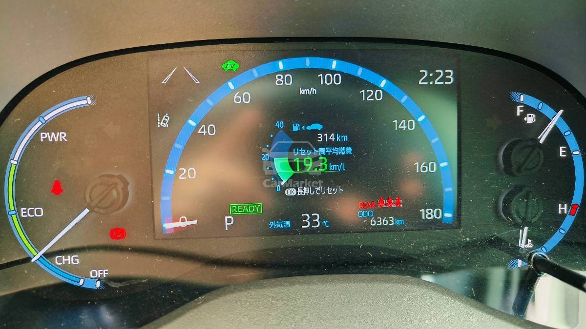 Slider Indicator Image 3