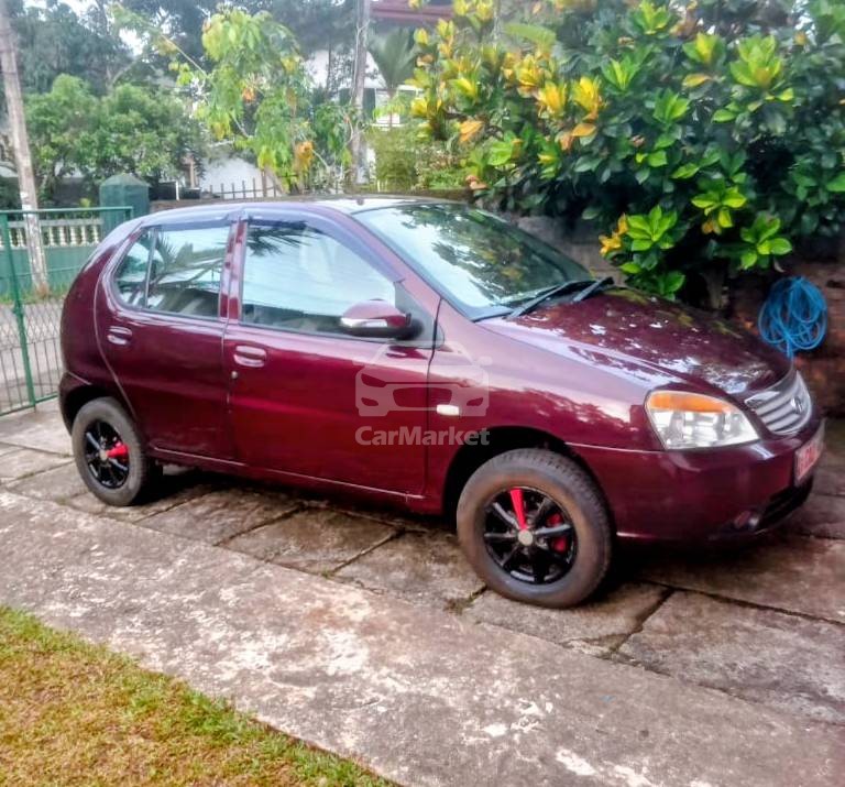 Slider Indicator Image 2