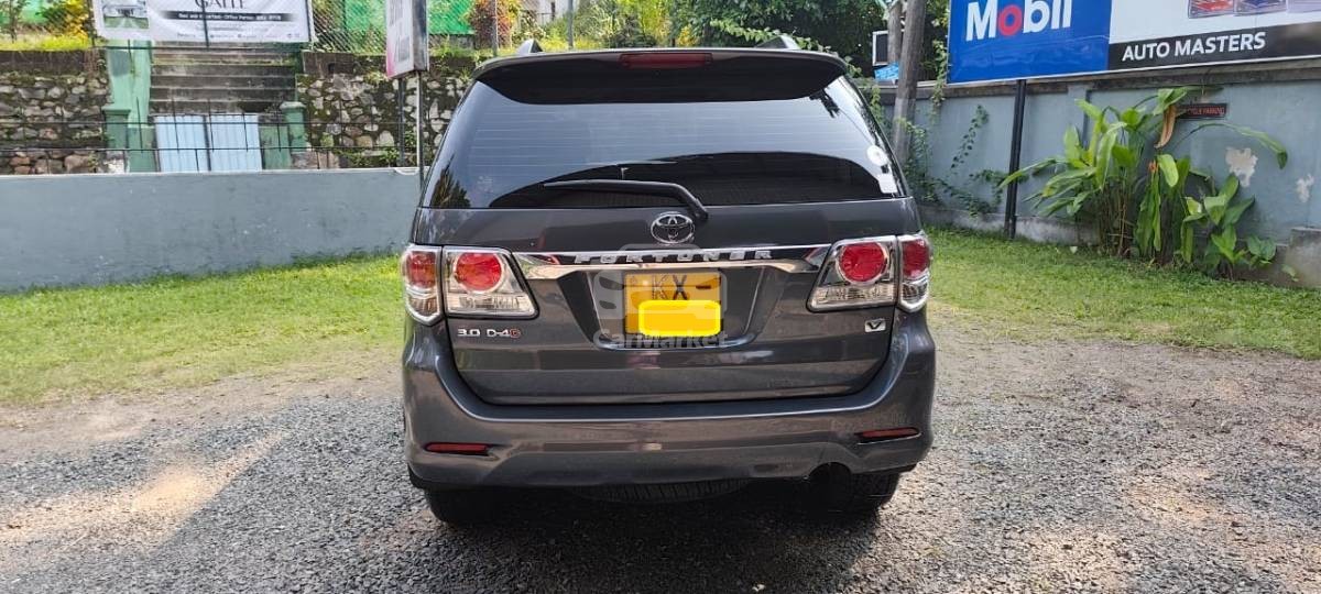 Slider Indicator Image 1