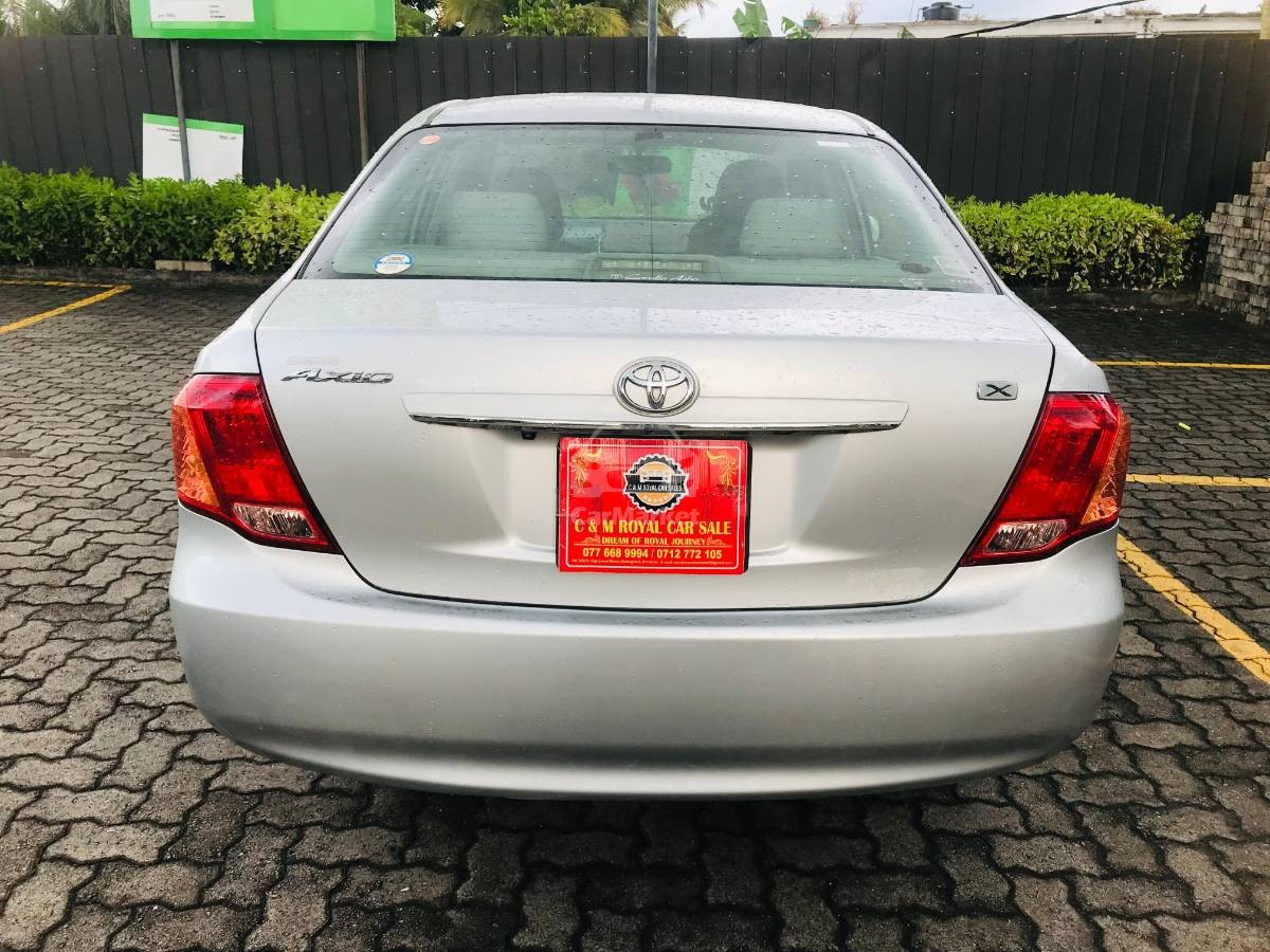 Slider Indicator Image 2