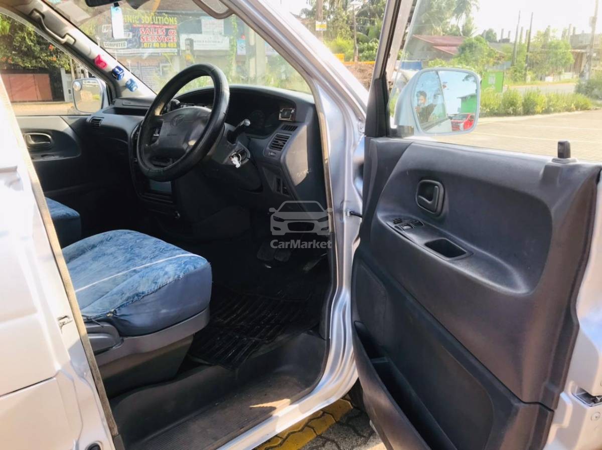 Slider Indicator Image 4