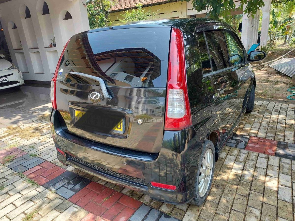 Slider Indicator Image 2