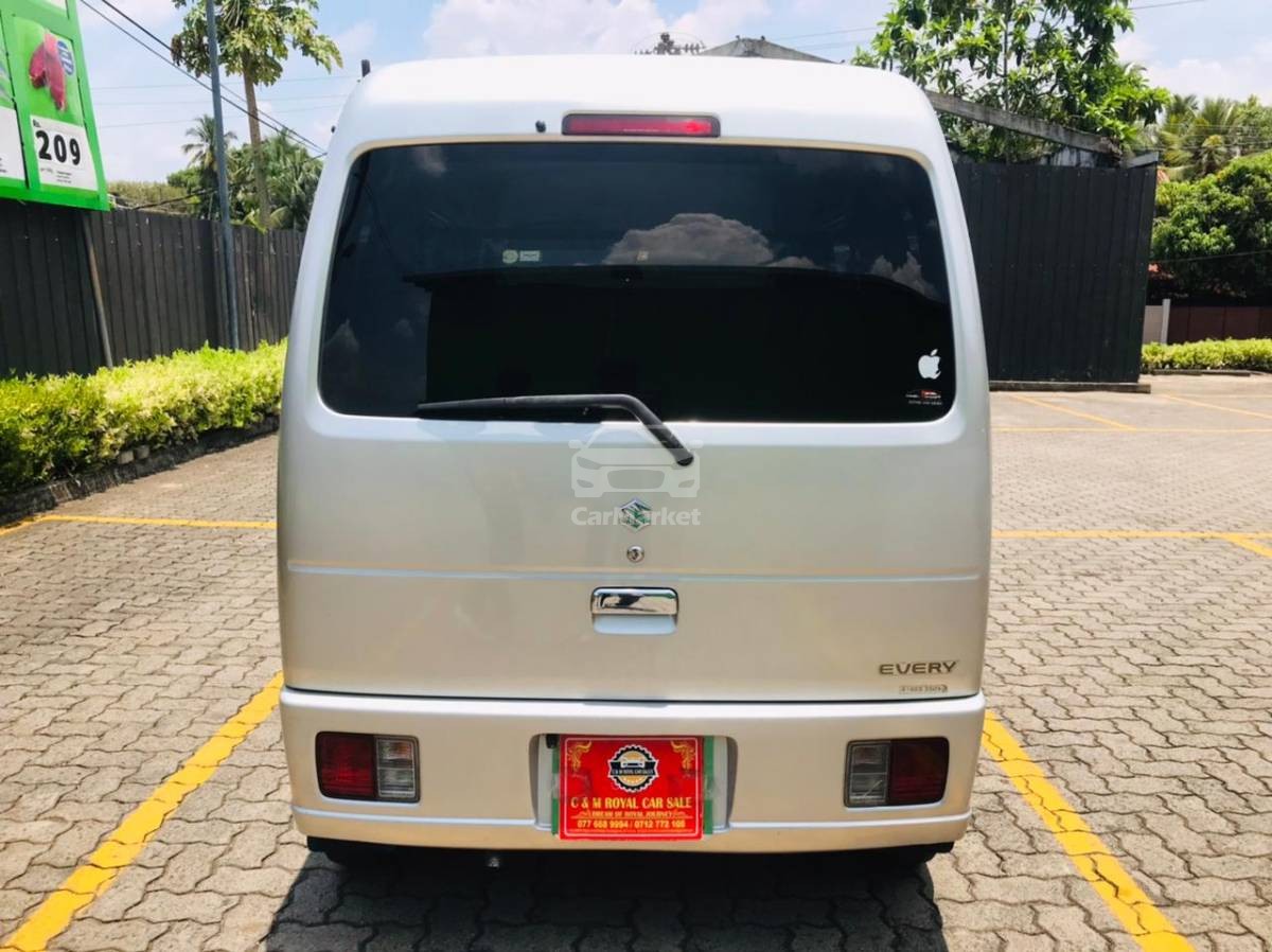 Slider Indicator Image 4