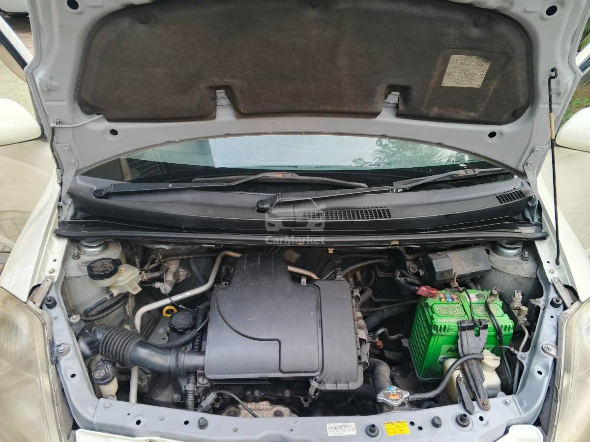 Slider Indicator Image 4