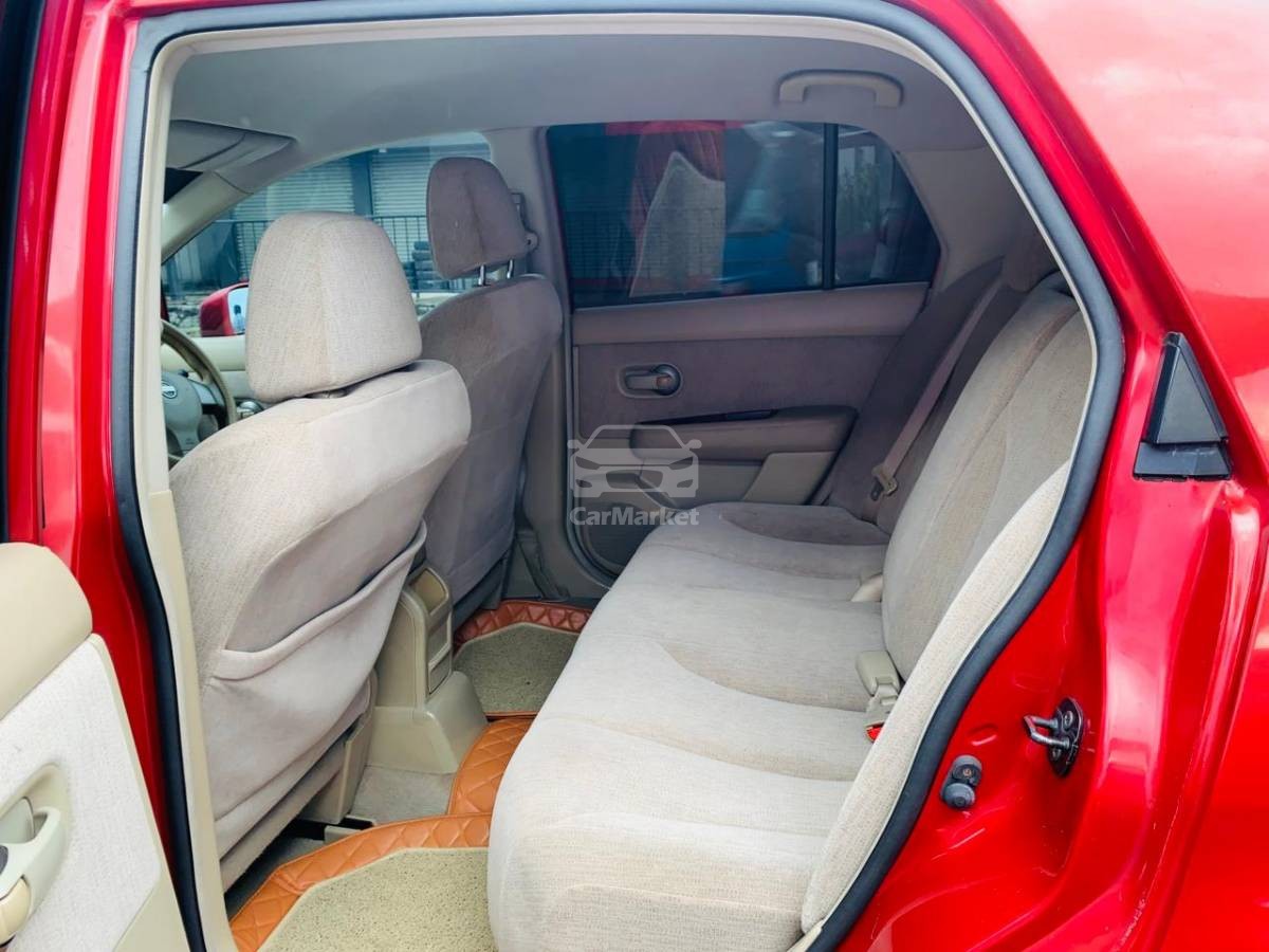 Slider Indicator Image 3