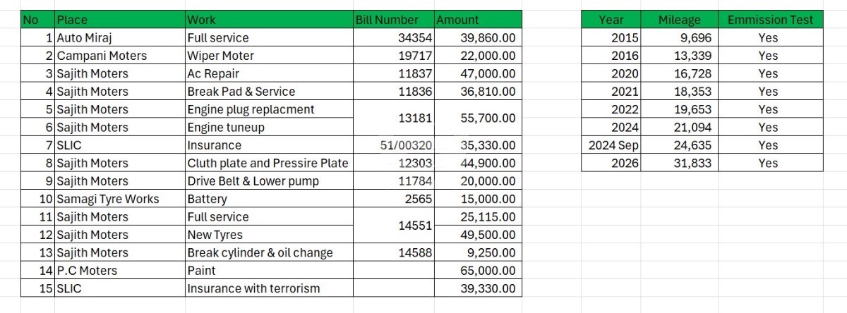 Slider Indicator Image 4