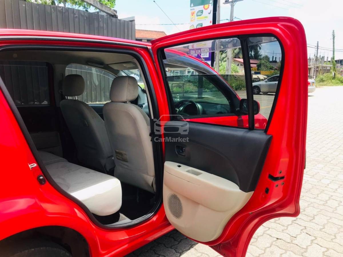 Slider Indicator Image 5