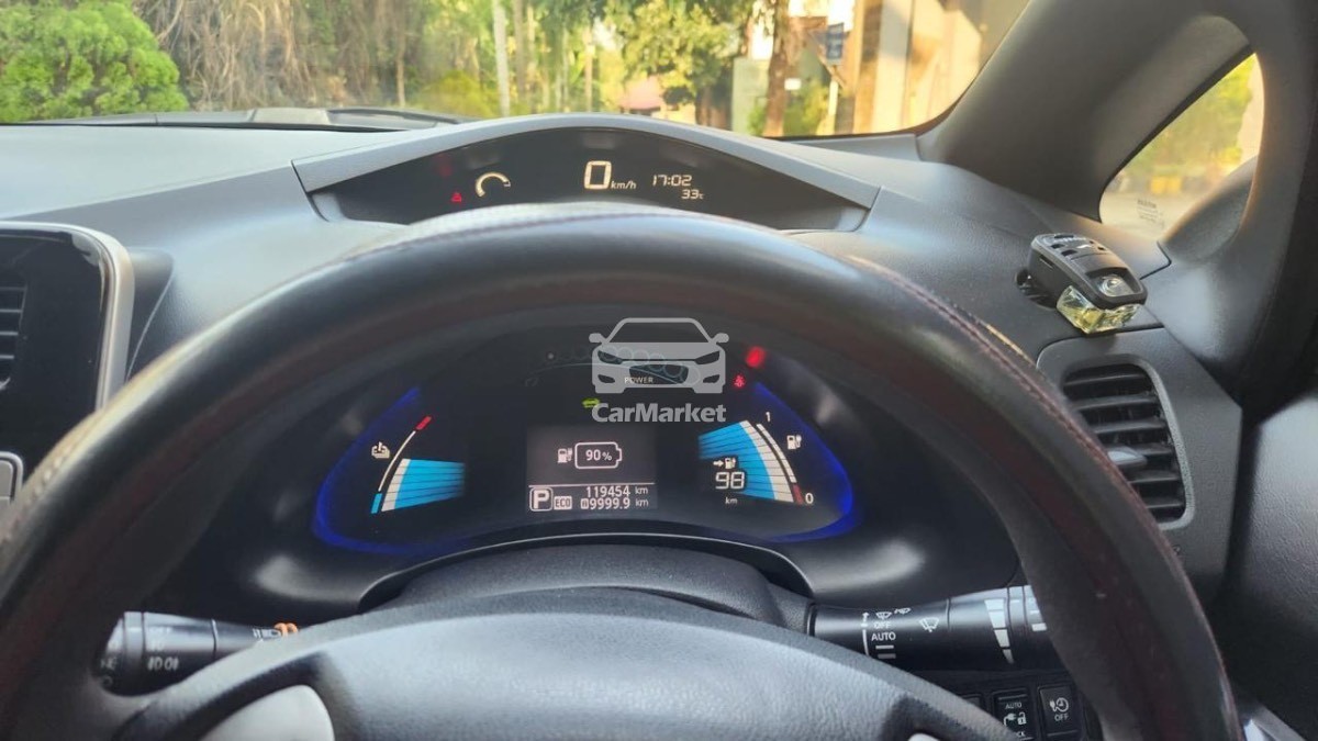 Slider Indicator Image 5