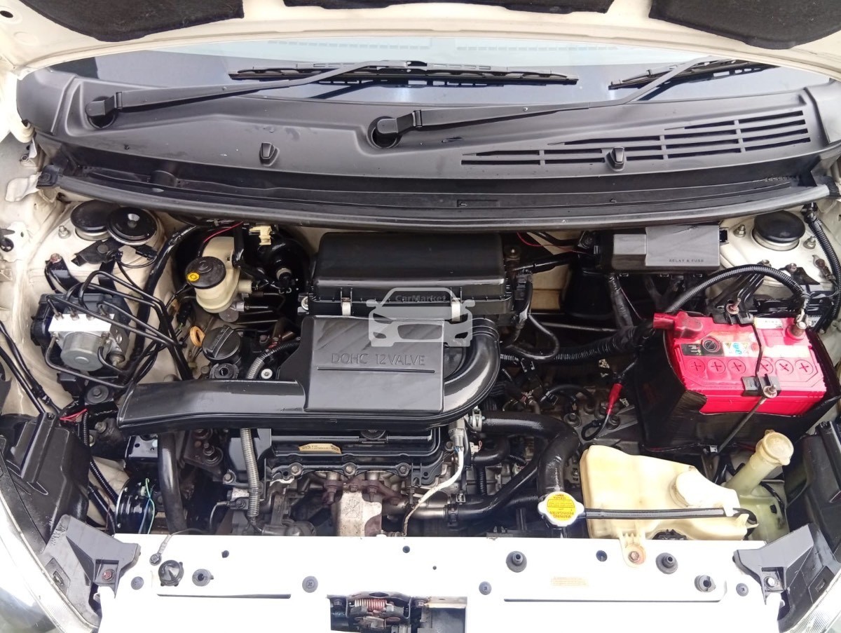 Slider Indicator Image 3