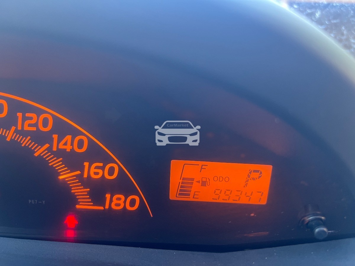 Slider Indicator Image 2