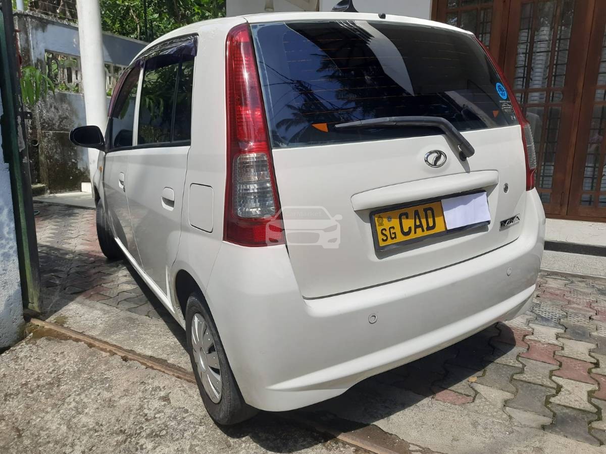 Slider Indicator Image 5