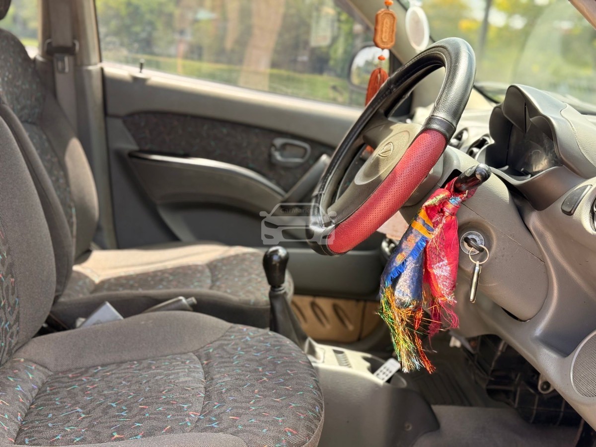 Slider Indicator Image 5