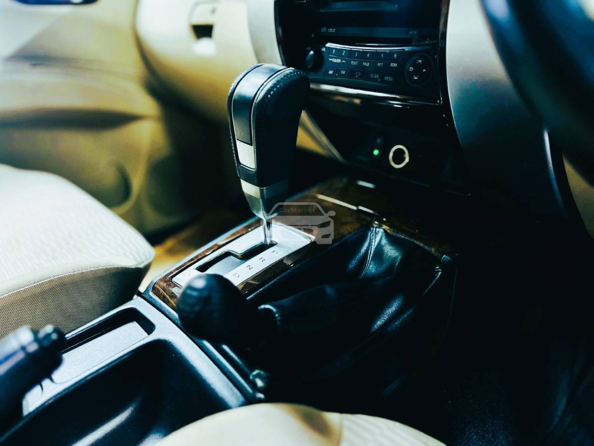 Slider Indicator Image 3