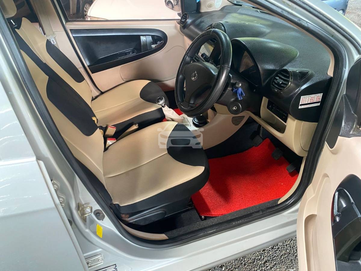 Slider Indicator Image 4