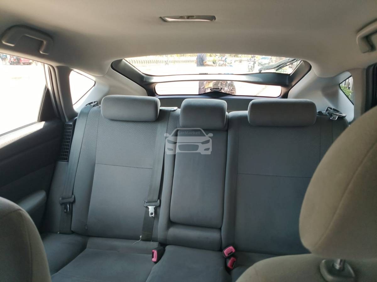 Slider Indicator Image 2