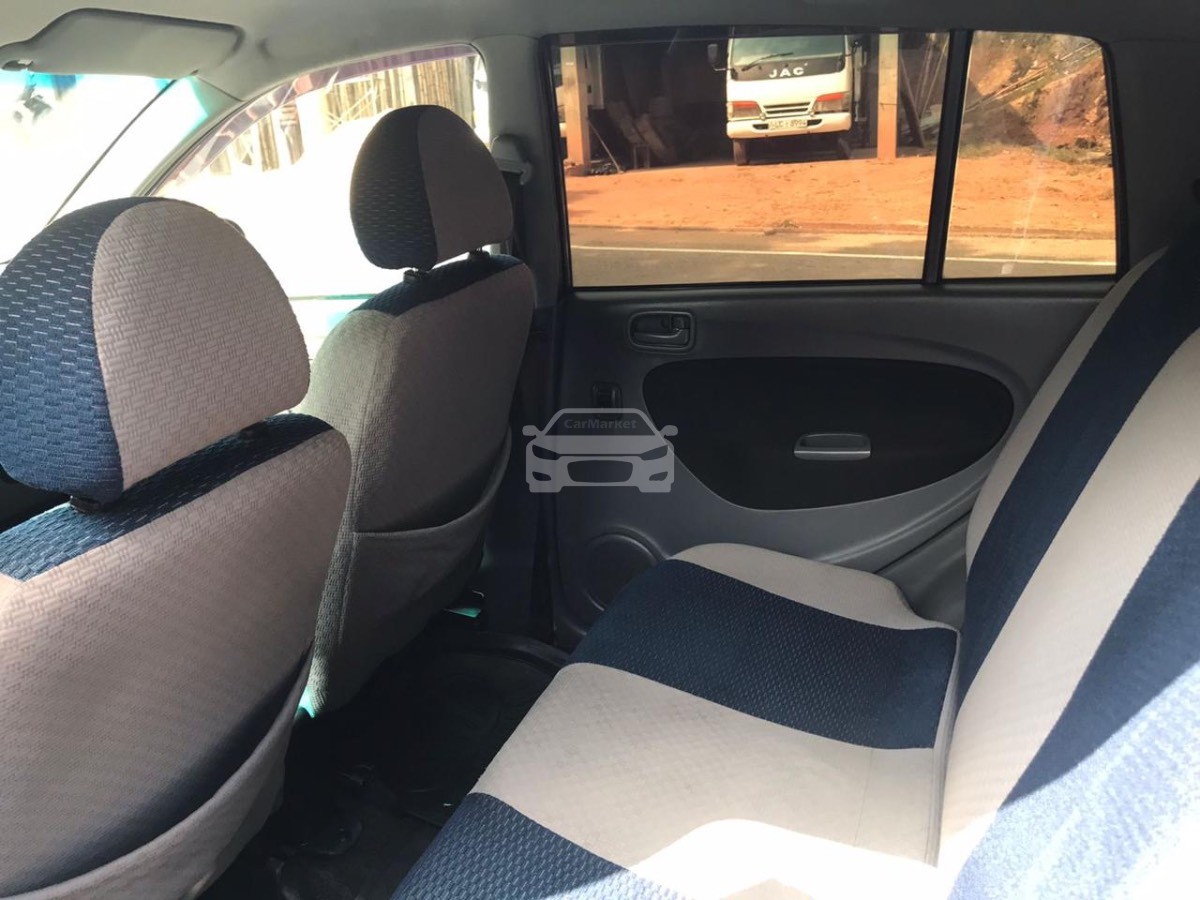 Slider Indicator Image 3