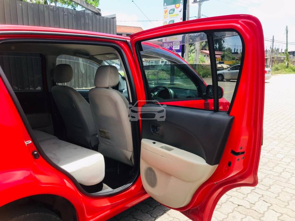 Slider Indicator Image 3