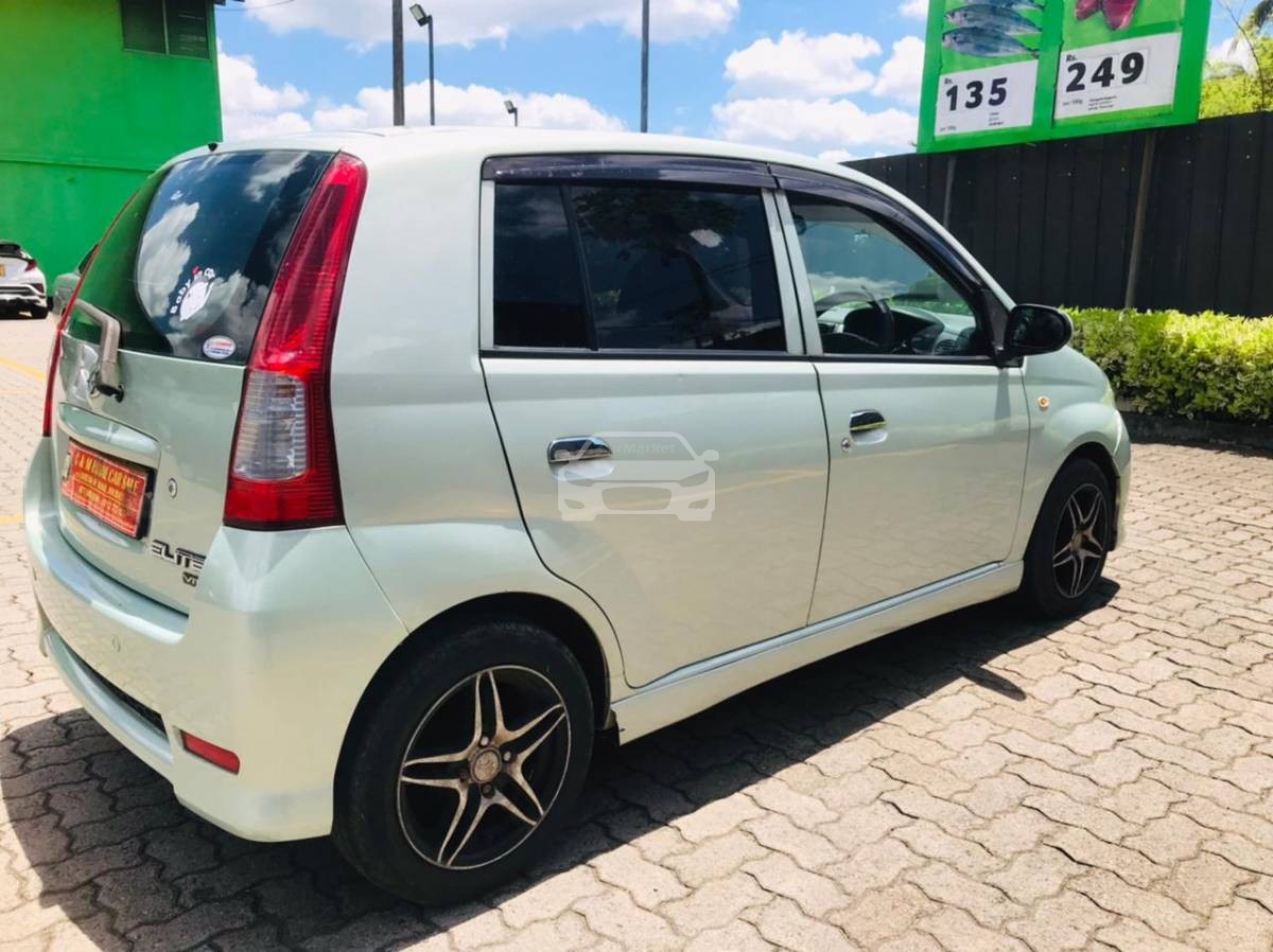 Slider Indicator Image 5