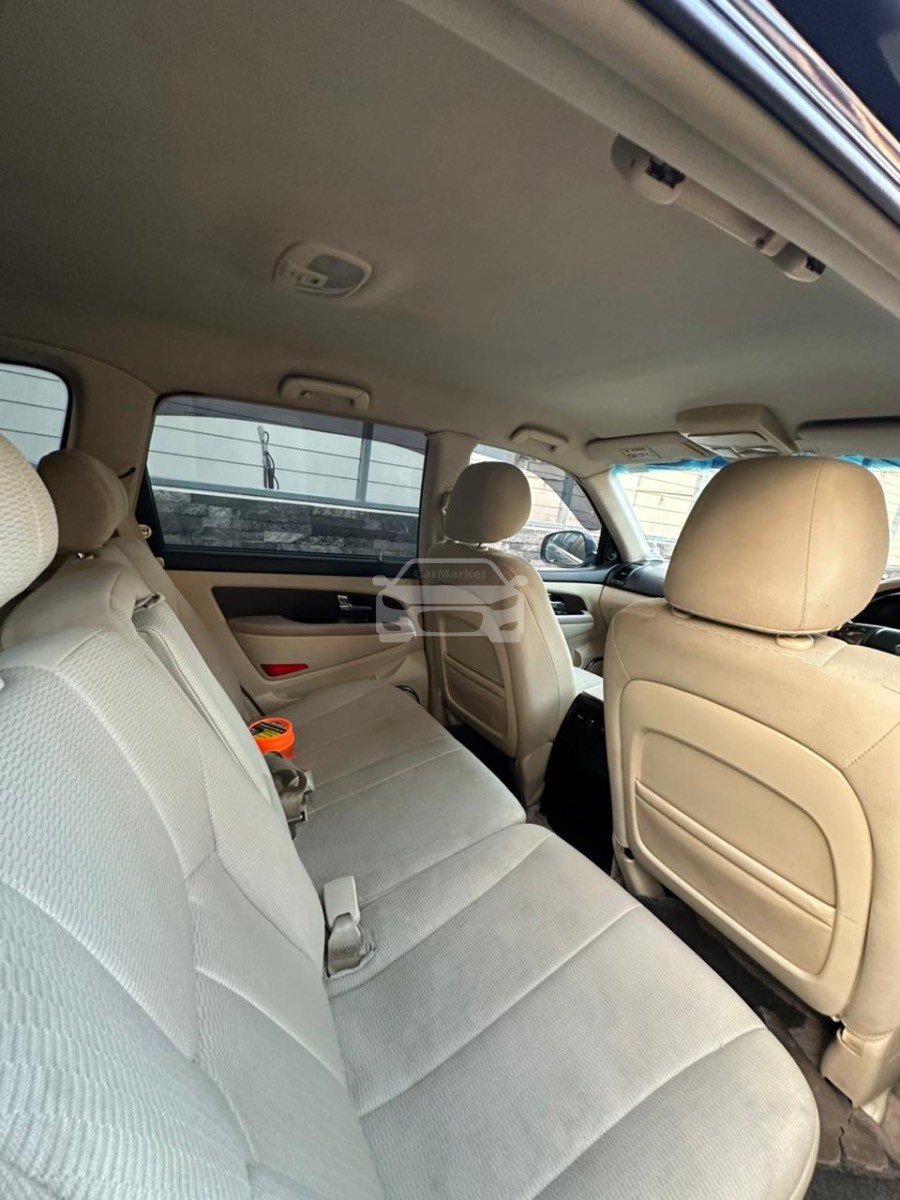 Slider Indicator Image 3