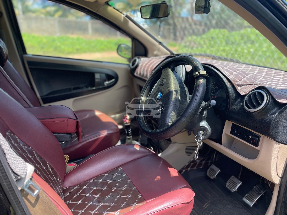 Slider Indicator Image 4