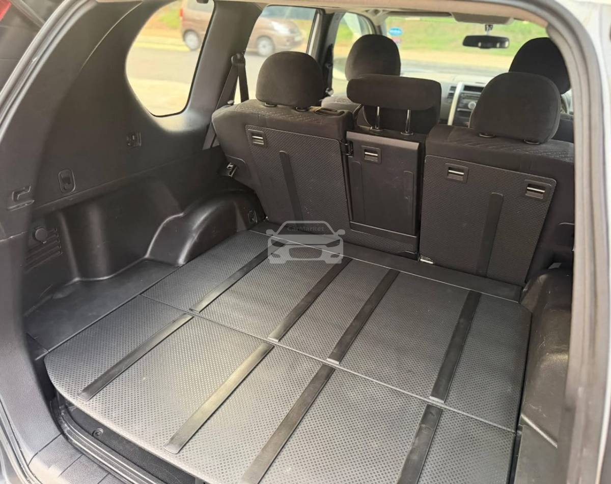 Slider Indicator Image 5