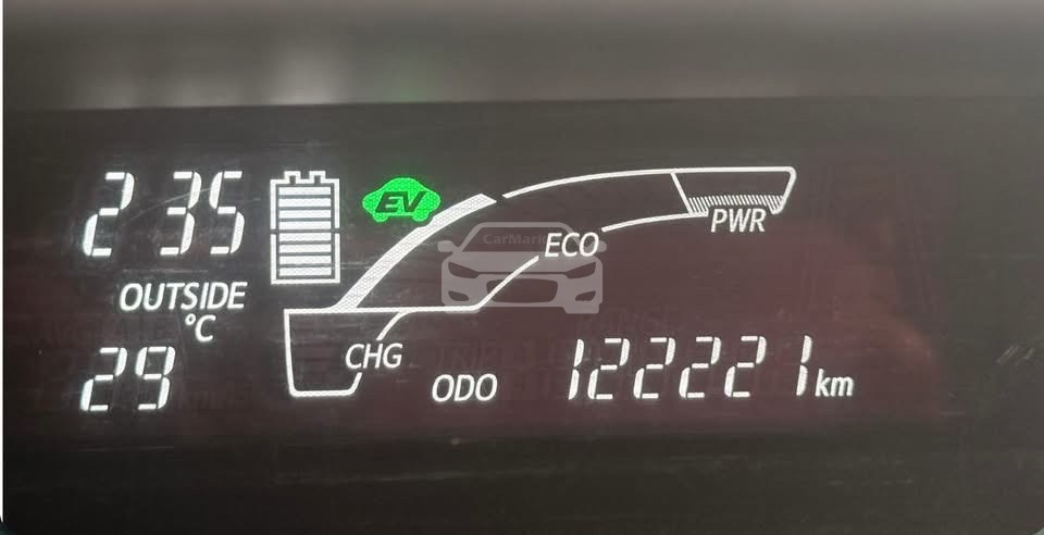Slider Indicator Image 3
