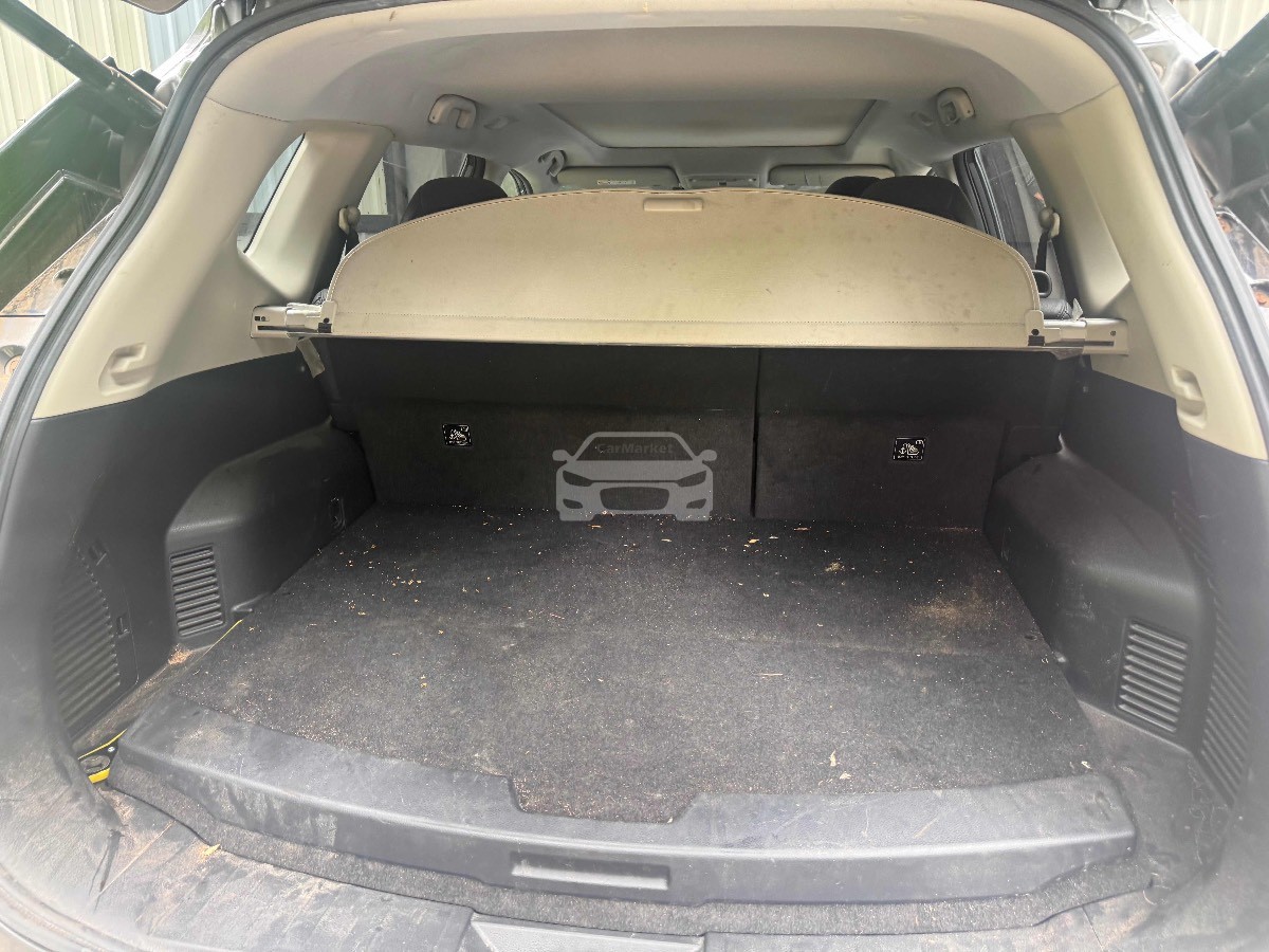 Slider Indicator Image 4