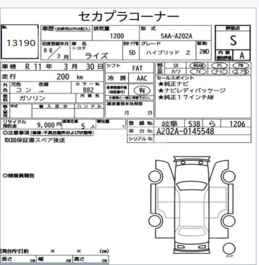 Slider Indicator Image 5