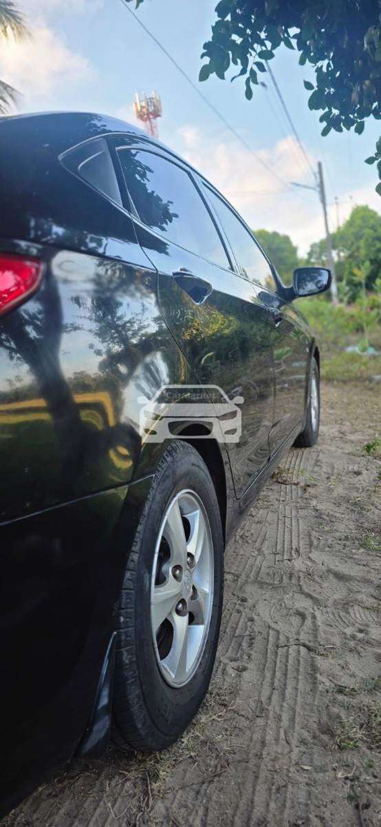 Slider Indicator Image 2