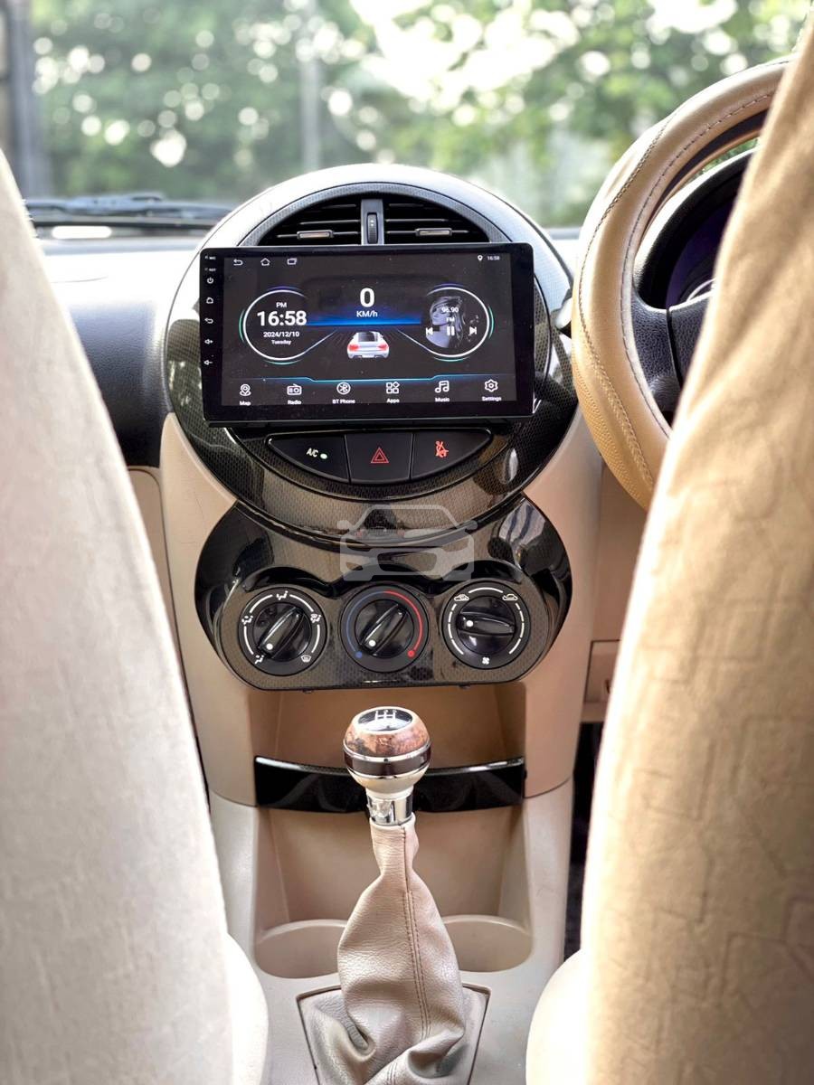 Slider Indicator Image 4