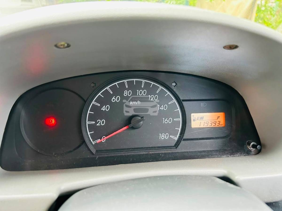 Slider Indicator Image 5