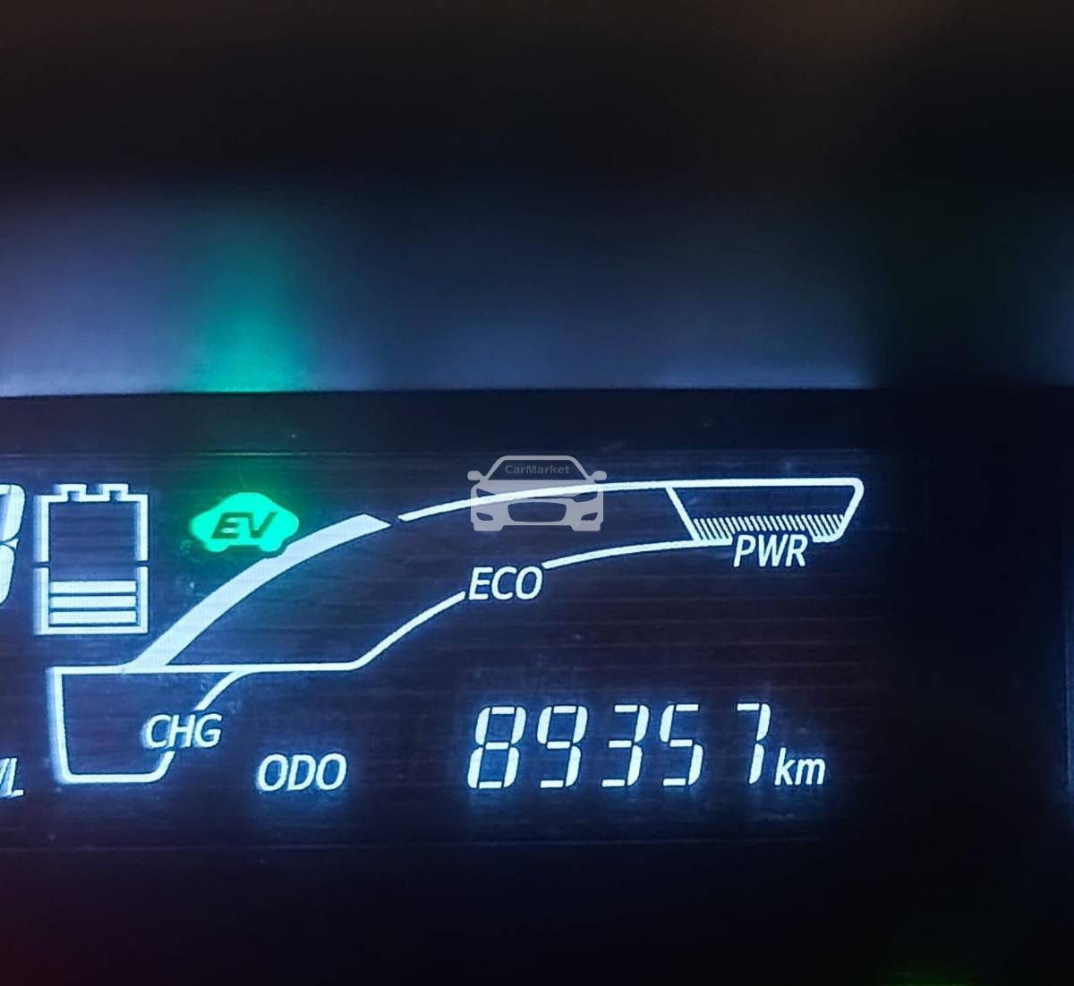 Slider Indicator Image 5