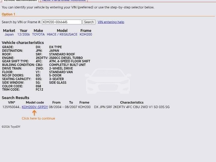 Slider Indicator Image 3