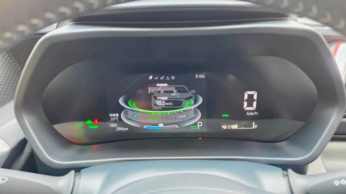 Slider Indicator Image 3