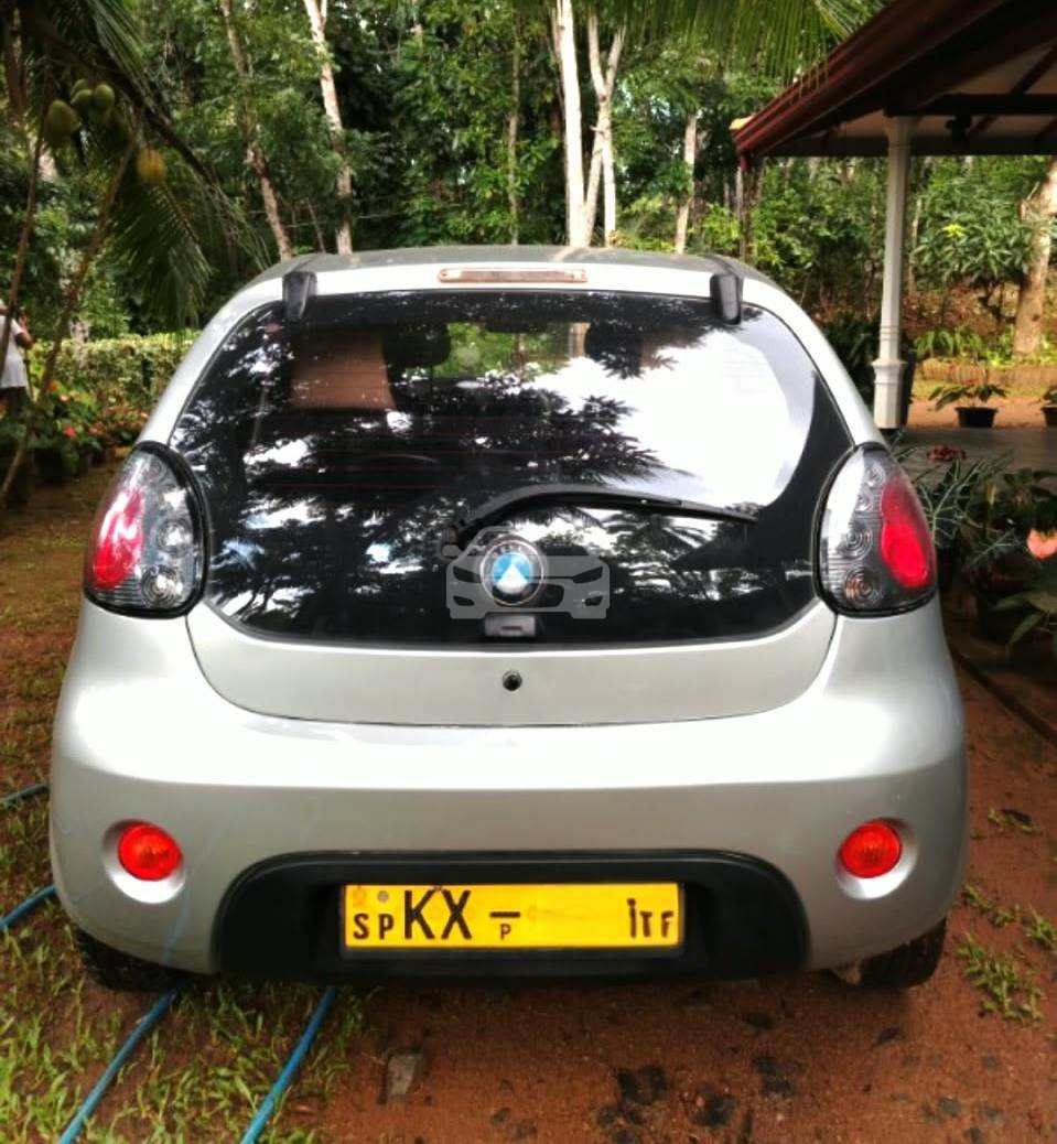 Slider Indicator Image 3