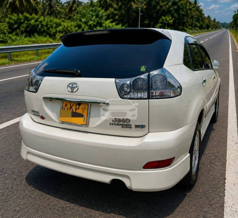 Slider Indicator Image 2
