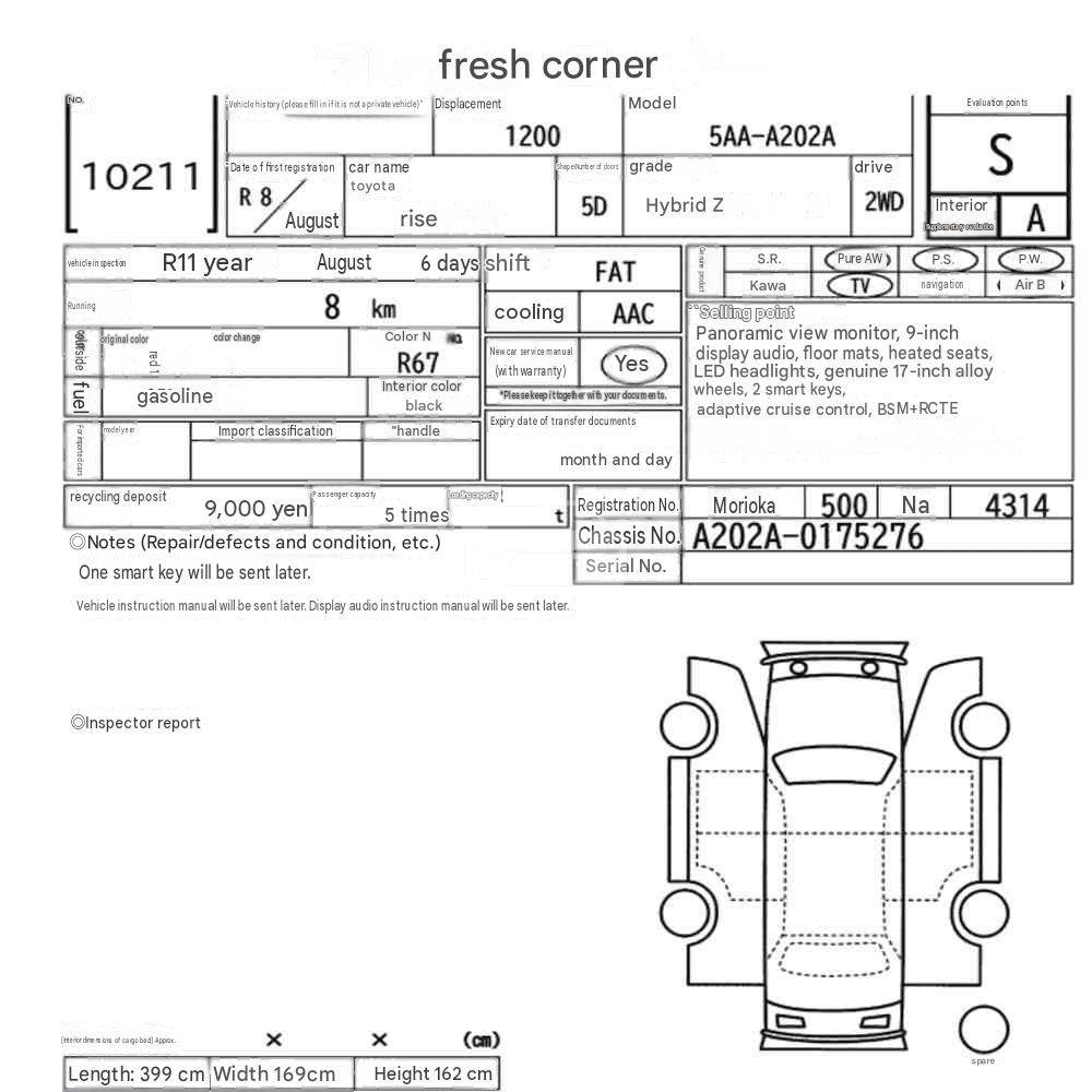 Slider Indicator Image 5