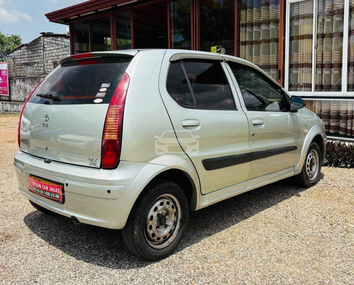 Slider Indicator Image 2
