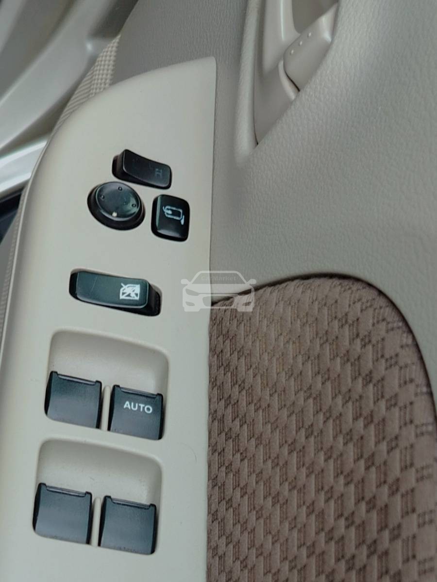 Slider Indicator Image 5