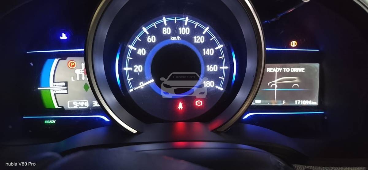 Slider Indicator Image 4