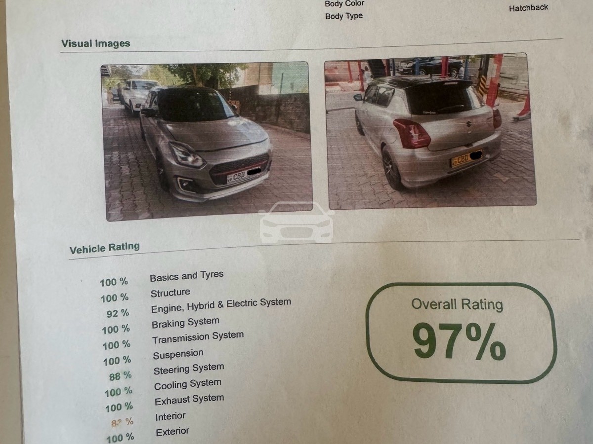 Slider Indicator Image 3